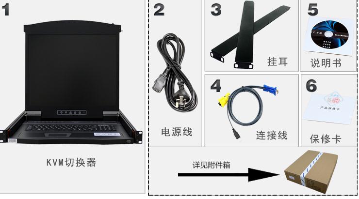 kvm主機(jī)切換器產(chǎn)品清單