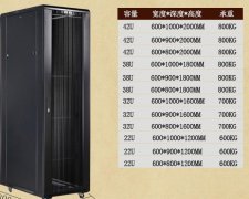 機柜尺寸_標準機柜大小_機柜U數