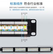 配線架安裝_數字配線架作用_24口配線架打法圖解