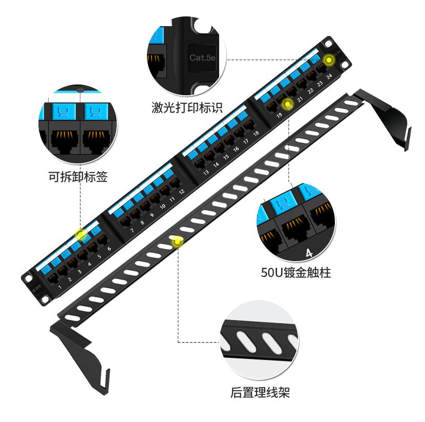  MC2805-524(超五類工程款24口)細節詳解圖