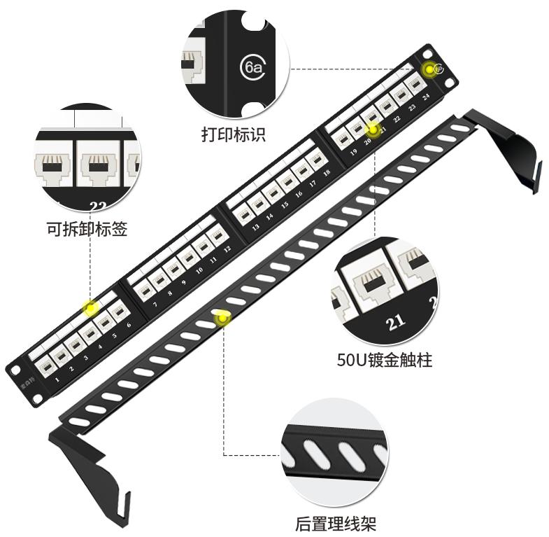 MC2805-624(六類網絡款24口)細節展示50u鍍金，可拆卸標簽等