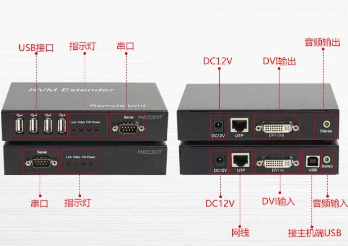 dvi接口是什么_dvi線的作用_dvi接口和hdmi接口如何選擇