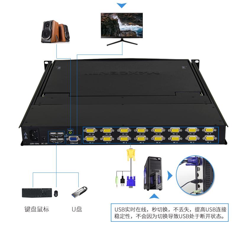 kvm鍵盤按鍵沒(méi)作用，觸摸板沒(méi)效果？