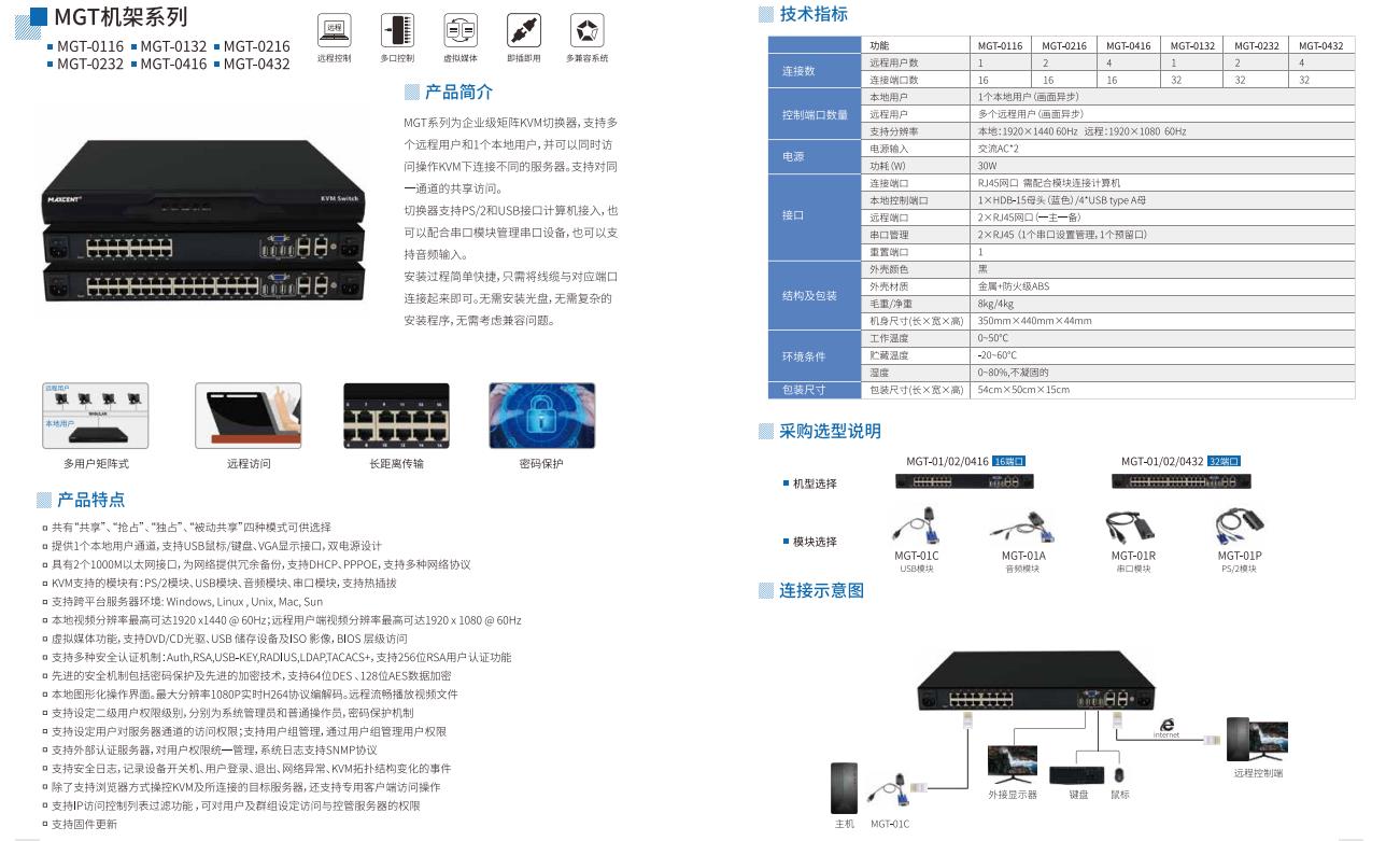 麥森特專注國產kvm切換器研發(fā)制造只為詮釋匠心MGT數(shù)字矩陣式KVM切換器