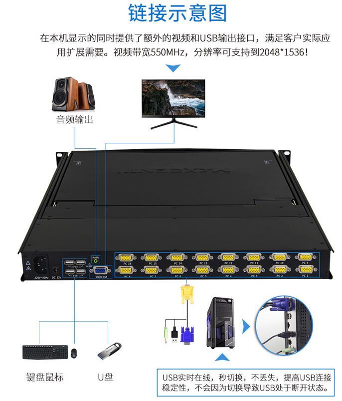 北京電力行業觸摸屏kvm解決方案連接示意圖