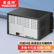 麥森特20進24出無縫矩陣MHP-2024WF